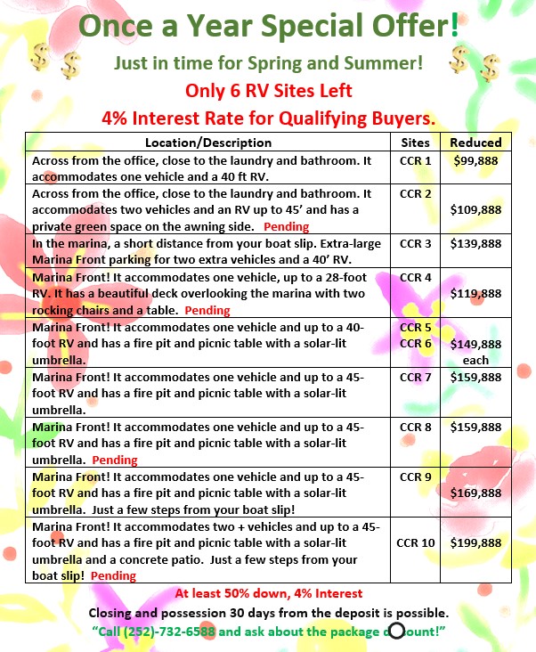 RV Lots for Sale Beaufort Waterway RV Park